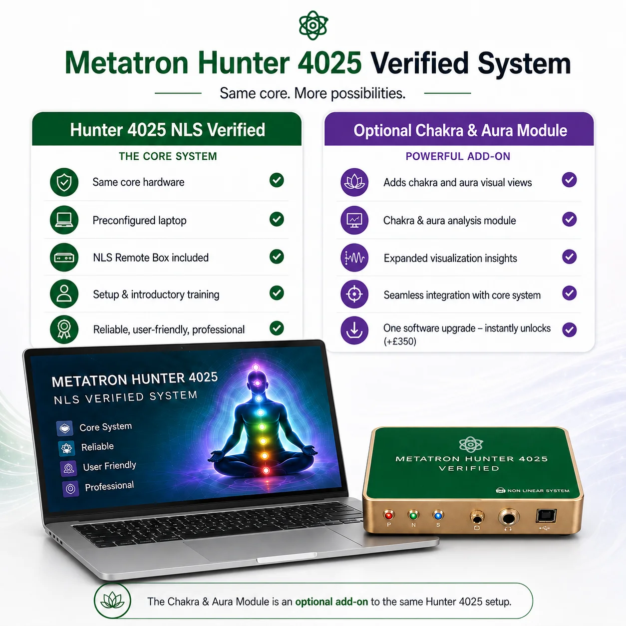 Seven chakra reference interface for the Metatron Hunter 4025 Chakra and Aura Module